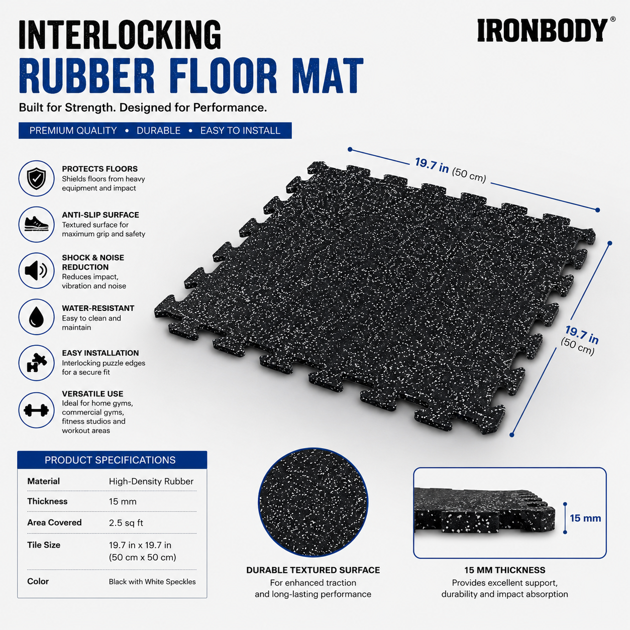 IRONBODY RUBBER Floor Mat 10 mm